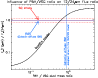 \begin{figure}
\par\includegraphics[angle=90,width = 8.5cm,clip]{13430f12.eps}
\end{figure}