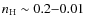 $n_{\rm H} \sim 0.2{-}0.01~$