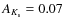 $A_{K_{\rm s}} = 0.07$
