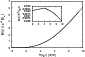 \begin{figure}
\par\includegraphics[width=7.5cm,clip]{fig6r.eps}
\end{figure}