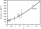 \begin{figure}
\par\includegraphics[width=7.5cm,clip]{13581fg9.eps}
\end{figure}