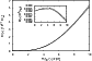 \begin{figure}
\par\includegraphics[width=7.5cm,clip]{fig15r.eps}
\end{figure}