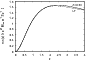 \begin{figure}
\par\includegraphics[width=7.5cm,clip]{13581fg18.eps}
\end{figure}