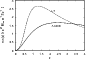 \begin{figure}
\par\includegraphics[width=7.5cm,clip]{13581fg1.eps}
\end{figure}