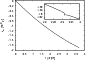 \begin{figure}
\par\includegraphics[width=7.5cm,clip]{13581fg3.eps}
\end{figure}