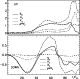 \begin{figure}
\par\includegraphics[width=7cm,clip]{aa13652-09-fig8.eps}
\end{figure}
