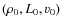 $(\rho_0, L_0, v_0)$