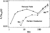 \begin{figure}
\par\includegraphics[width=8.8cm,clip]{13722fg1.eps}
\end{figure}