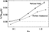 \begin{figure}
\par\includegraphics[width=8.8cm,clip]{13722fg2.eps}
\end{figure}