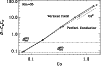 \begin{figure}
\par\includegraphics[width=8.8cm,clip]{13722fg3.eps}
\end{figure}