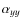 $\alpha_{yy}$
