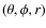$(\theta,\phi,r)$
