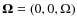 $\bm{\Omega}=(0,0,\Omega)$