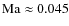 ${\rm Ma}\approx0.045$