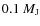 $0.1~M_{\rm J}$