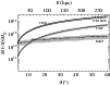 \begin{figure}
\par\resizebox{9cm}{!}{\includegraphics{13843fg10.eps}}
\end{figure}
