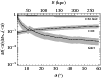 \begin{figure}
\par\resizebox{9cm}{!}{\includegraphics{13843fg11.eps}}
\end{figure}