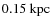 $0.15~{\rm kpc}$