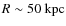 $R \sim 50~{\rm kpc}$