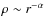 $\rho \sim r^{-\alpha}$