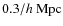 $0.3/h~{\rm Mpc}$