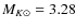 $M_{K\odot}=3.28$