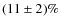$(11\pm2)\%$