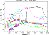 \begin{figure}
\par\includegraphics[width=14cm,clip]{13950fig5.eps}
\end{figure}