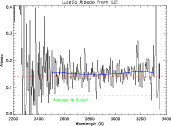 \begin{figure}
\par\includegraphics[width=15cm,clip]{13950fig7.eps}
\end{figure}