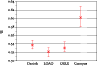 \begin{figure}
\par\includegraphics[width=8.5cm,clip]{14053fig5n.eps}
\end{figure}