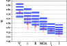 \begin{figure}
\includegraphics[width=8.5cm]{14053fig6n.eps} \end{figure}