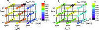 \begin{figure}
\par\includegraphics[width=8.5cm,clip]{14053fig8an.eps}\hspace*{4mm}
\includegraphics[width=8.5cm,clip]{14053fig8bn.eps}
\end{figure}
