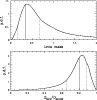 \begin{figure}
\par\includegraphics[width=8.5cm,clip]{14053fig9.ps}
\end{figure}