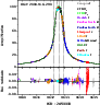 \begin{figure}
\par\includegraphics[width=8cm,clip]{14053fig1.eps}
\end{figure}