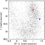 \begin{figure}
\par\includegraphics[width=8cm,clip]{14053fig4.ps}
\end{figure}