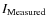 $I_{\rm Measured}$