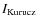 $I_{\rm Kurucz}$