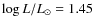 $\log L/L_{\odot}= 1.45$