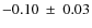 $ -0.10~\pm~0.03$