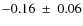 $ -0.16~\pm~0.06$
