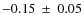 $ -0.15~\pm~0.05$