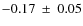 $ -0.17~\pm~0.05$