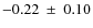 $ -0.22~\pm~0.10$