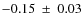 $ -0.15~\pm~0.03$