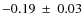 $ -0.19~\pm~0.03$