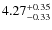 $4.27^{\rm +0.35}_{-0.33}$