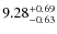 $9.28^{\rm +0.69}_{-0.63}$