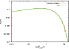 \begin{figure}
\par\includegraphics[width=9cm,clip]{figures/14147fig8}
\end{figure}