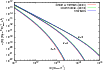 \begin{figure}
\par\includegraphics[width=9cm,clip]{figures/14147fig9}
\end{figure}