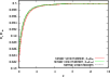 \begin{figure}
\par\includegraphics[width=9cm,clip]{figures/14147fig1.eps}\vspace*{-2mm}
\end{figure}